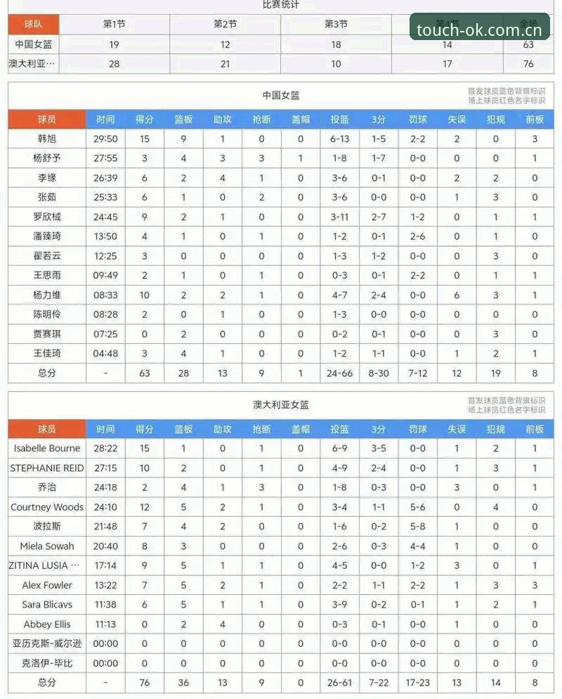 ok体育赛程数据背后的信息差：从"看比分"到"读趋势"的深度分析